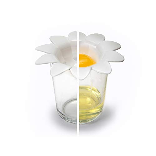 10 Unique Kitchen Gadgets