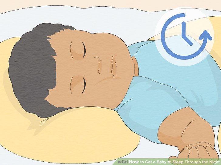 How to Get a Baby to Sleep Through the Night